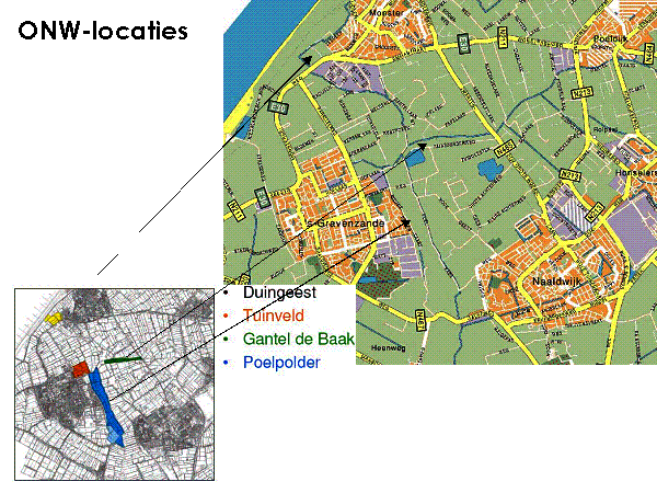 ONW-locaties
